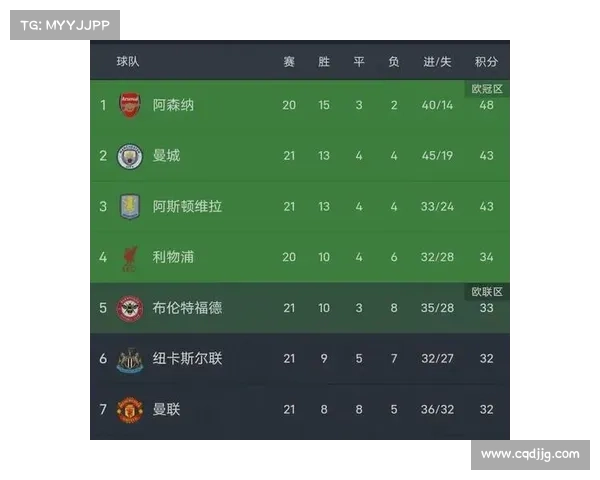 巴萨2011年小组赛5-0大胜维冈 展现强大统治力与进攻火力