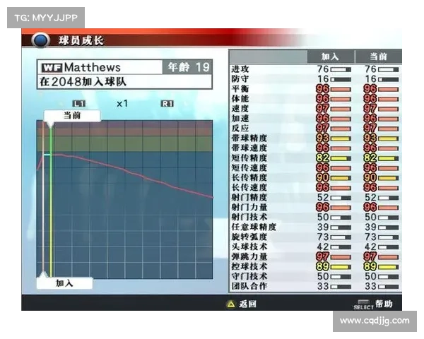 年轻球员成长与发展路径的科学分析与最佳培养策略探讨