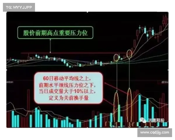 投资欧洲杯前必须掌握的五大策略助你稳操胜券